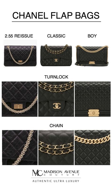 chanel bag outfit|different types of chanel bags.